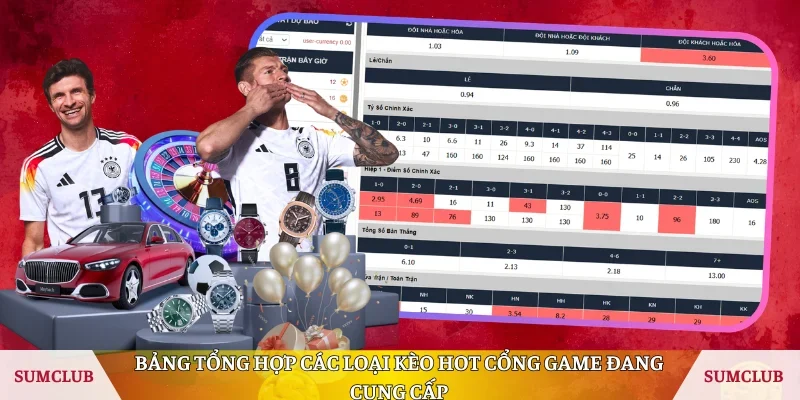 Bảng tổng hợp các loại kèo hot cổng game đang cung cấp 